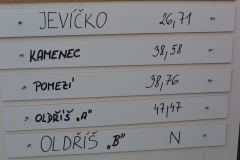 2015_09_12_zavody_OLS_Jevicko-173